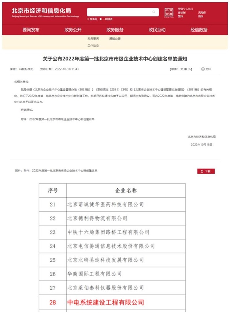 公示！中电建设被认定为北京市级企业技术中心