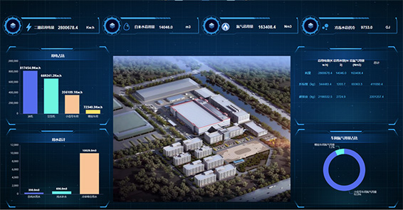 南通项目能源管理系统平台
