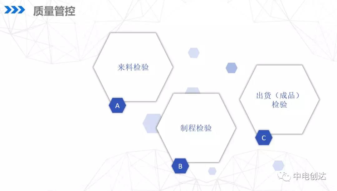 入职培训，扬帆起航——2019年度第一期社招生产