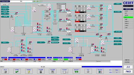纯废水、废气处理控制系统