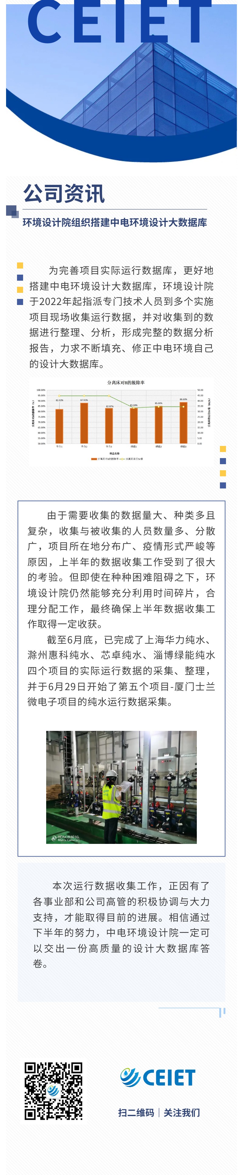 8公司资讯  环境设计院组织搭建中电环境设计大数据库.jpg