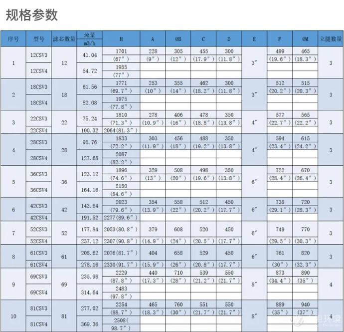 cc216b51c0da7ad5ad3c21786a81558a.png