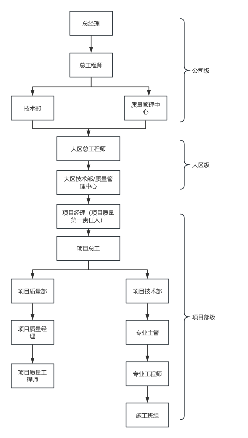 42d9f103a525a5cb83ba710720be64c1.png