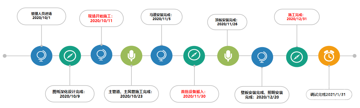 b951c8990e859e787f406dca15dd97f1.png