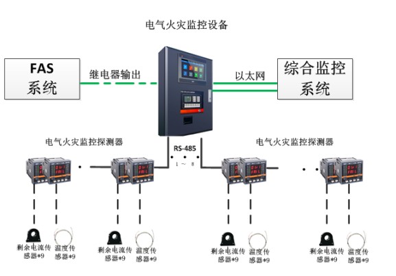 CET項目訊息 | 李克強總理在成都建筑工地視察，關(guān)心成都人安全出行