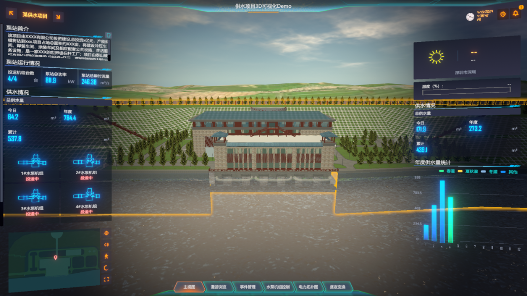 水務系統
Water supply system