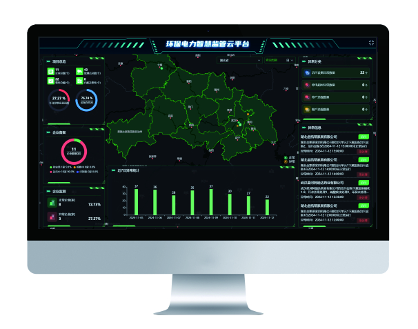 EPEM環(huán)保用電監(jiān)測管理平臺軟件
