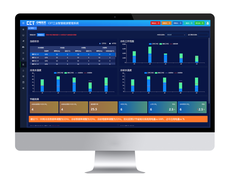 Disc離散工業能源管控系統軟件