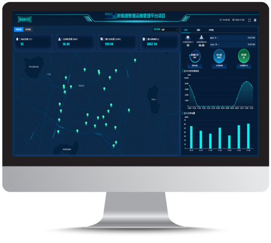 IPES 分布式光伏集中運維管理平臺