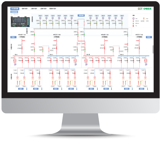 EPMS 數(shù)據(jù)中心電力監(jiān)控系統(tǒng)軟件