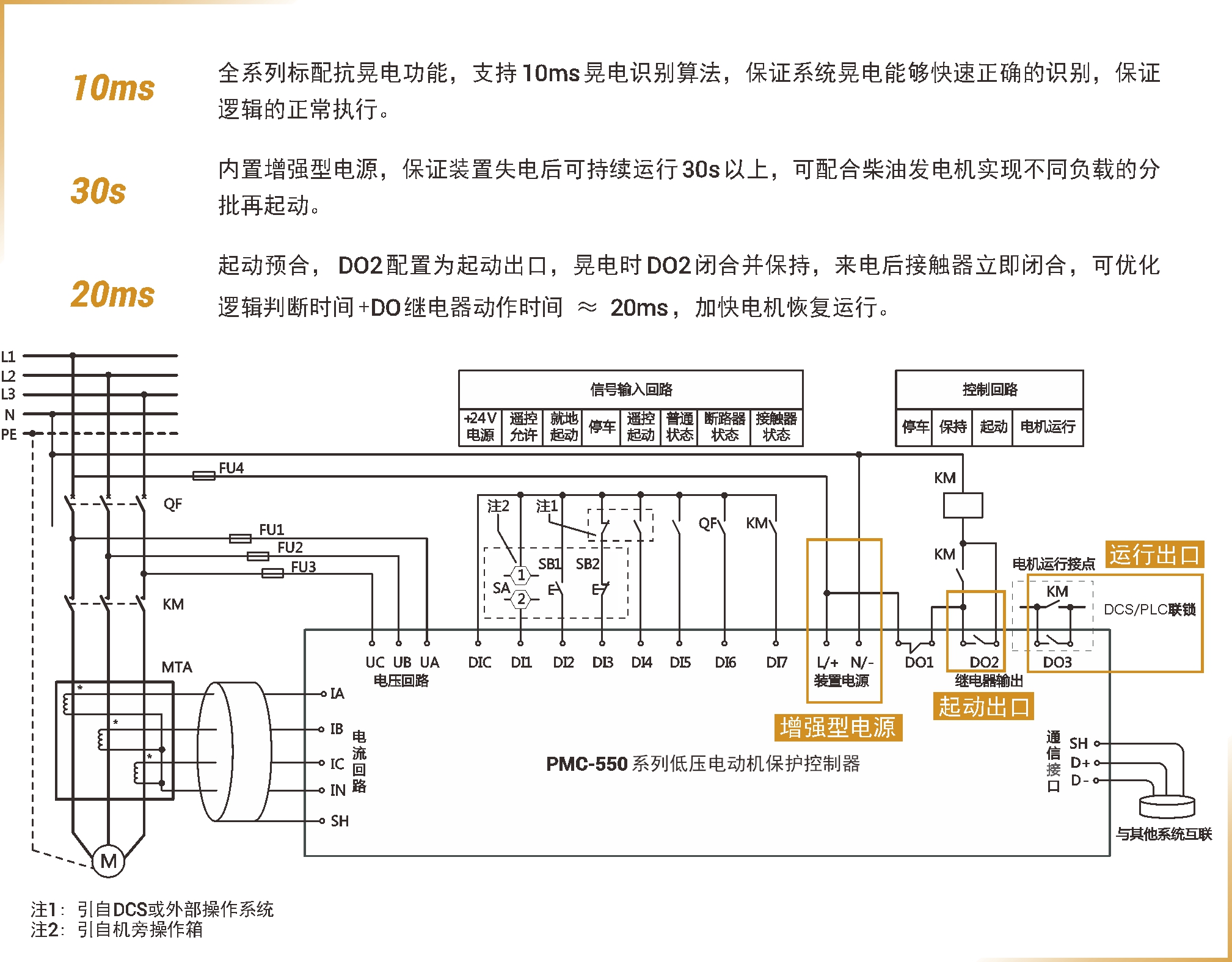 典型應用方案
1）與交流接觸器配合的抗晃電方案保持式抗晃電（PMC-KHD抗晃電模塊）再起動式抗晃電（PMC-KHD抗晃電模塊、PMC-550系列馬保）2）與軟起動器配合的抗晃電?案保持式抗晃電（有外置旁路接觸器）（PMC-KHD抗晃電模塊）再起動式抗晃電（無外置旁路接觸器）（PMC-KHD抗晃電模塊、PMC-550系列馬保）3）與變頻器配合的抗晃電方案再起動式抗晃電（PMC-KHD抗晃電模塊、PMC-550系列馬保）