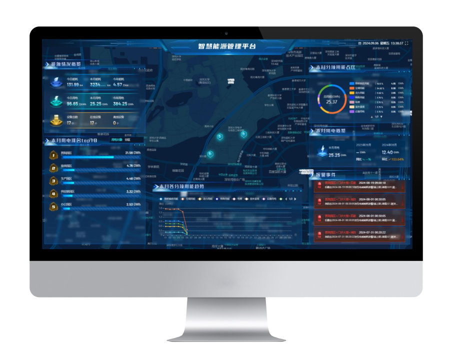 iBS Cloud Plus 綜合計費和能效管理軟件