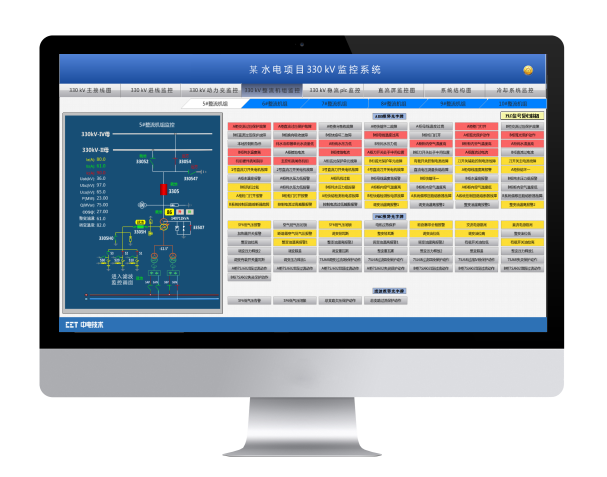 PecStar電力綜合自動化組態(tài)軟件