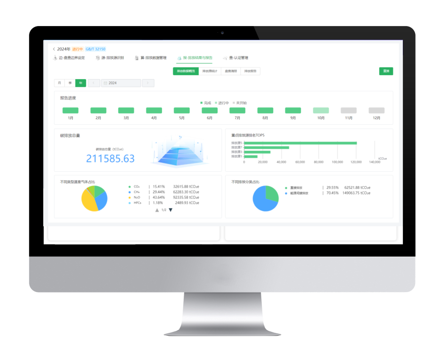 CMS碳資產管理平臺軟件