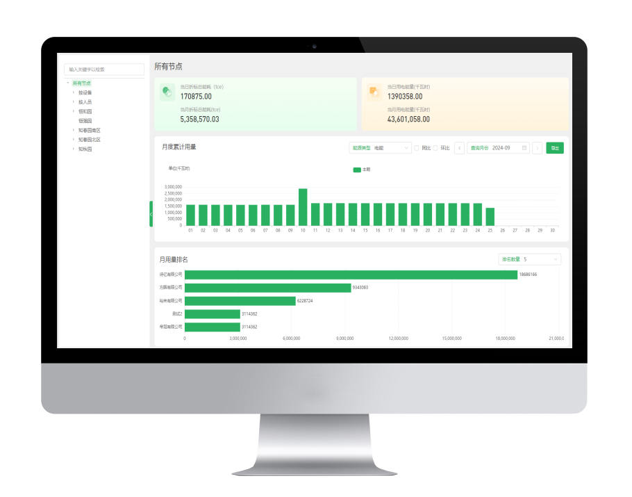 iBS Cloud綜合計費管理軟件
