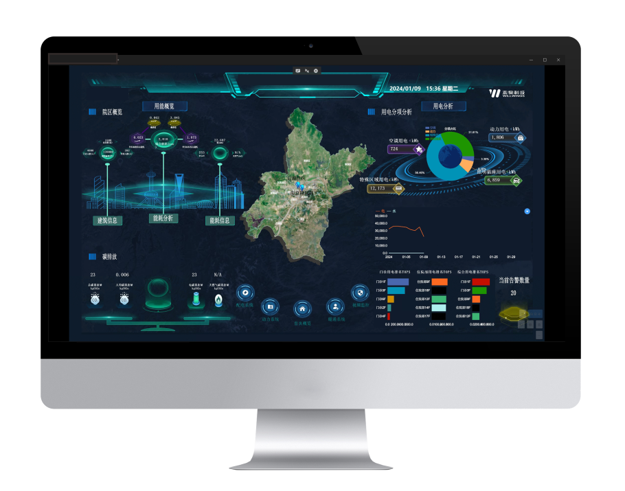 Airport EMS 機場智慧能源管控系統軟件