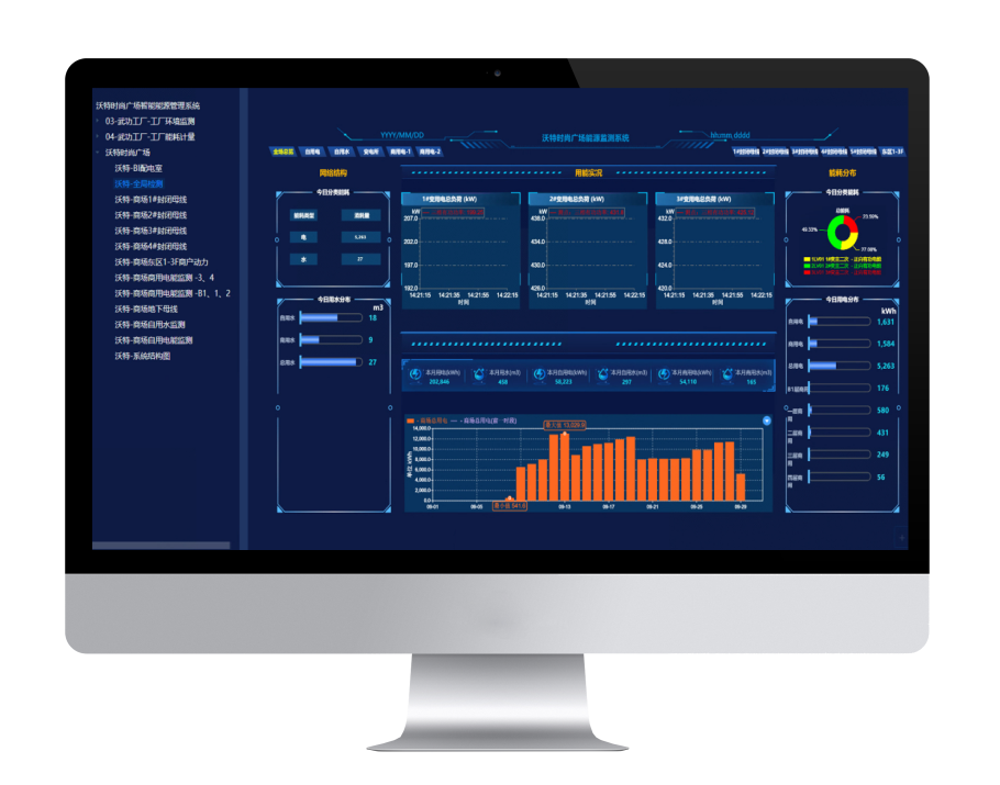 BEMS-Lite 建筑智能能源管理軟件輕享版