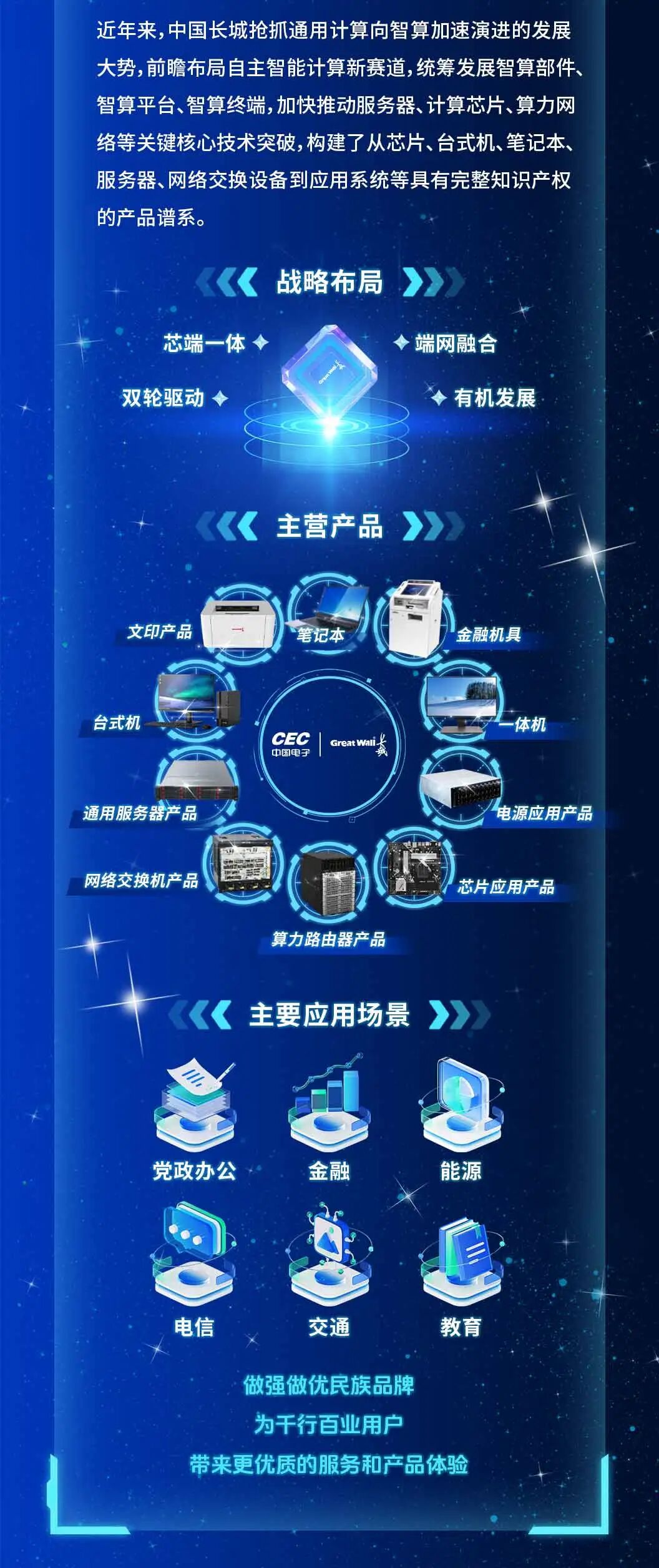 金世豪·(中国游)有限公司官网