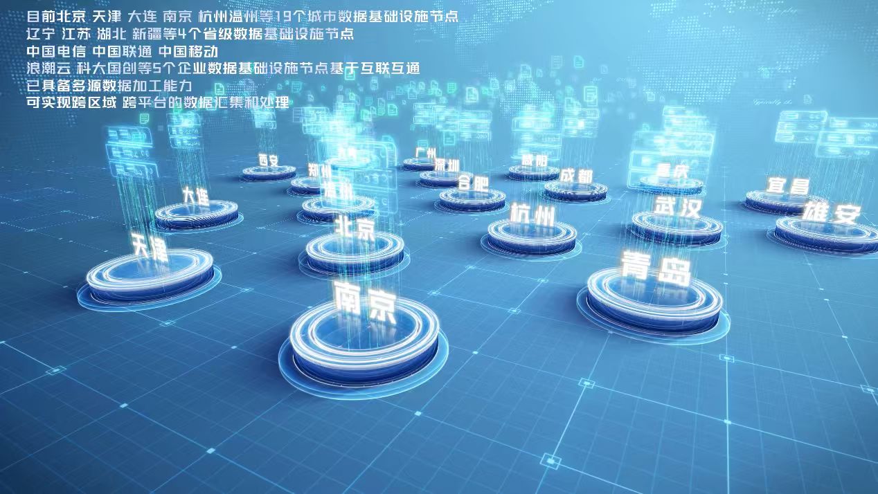 中国电子数据产业集团成功助力多地完成以数据元件为技术路线的全国首批数据基础设施互联互通验证