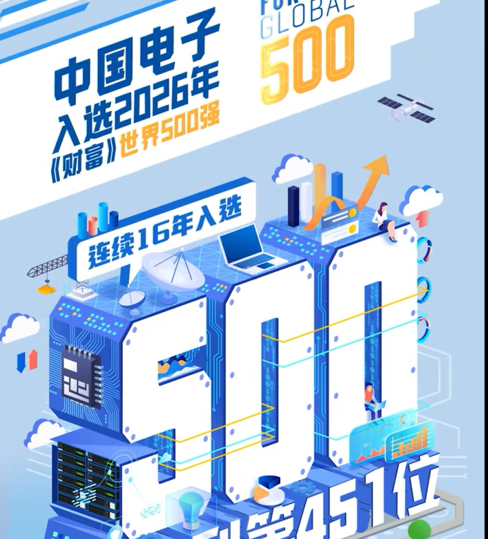 中国电子连续16年上榜《财富》世界500强