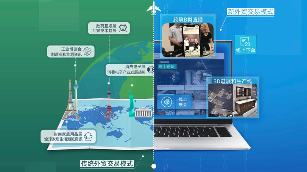 转型新外贸加速！阿里巴巴国际站设10亿专项补贴