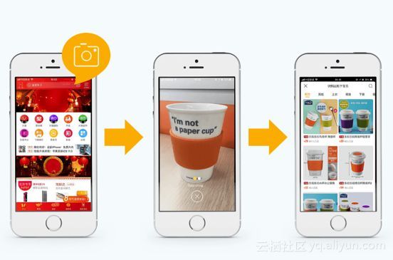 阿里云发布三大人工智能产品，构建最全AI平台