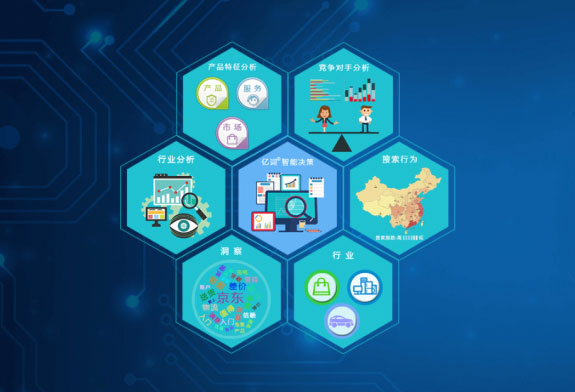 数字产业化｜直觉信息：助力产需对接，提供企业数字化“通关秘诀”