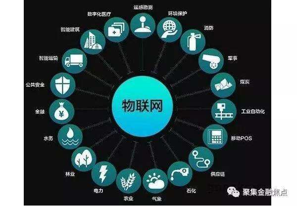 工信部：到年底前移动物联网连接数要达到12亿