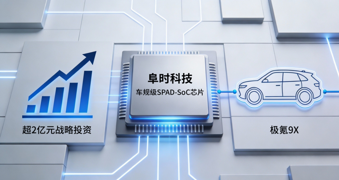 资本赋能，再赴新程！浦东软件园企业上市融资“马力全开”