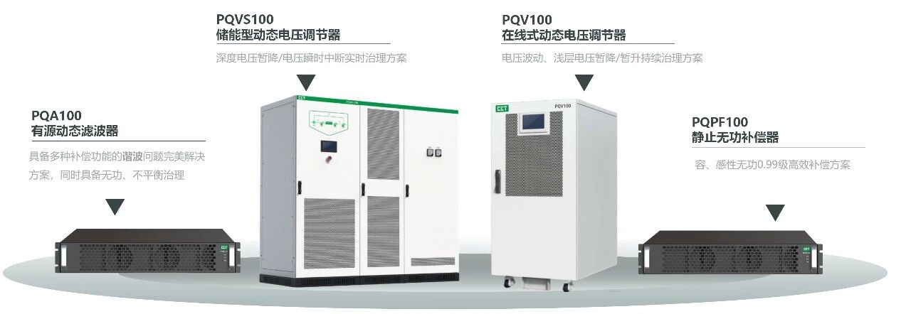 三年行动全面启动！CET“监测-评估-治理”闭环方案为用电安全保驾护航