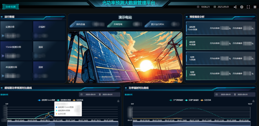 CET两大方案精准匹配不同场景，赋能分布式光伏高质量发展