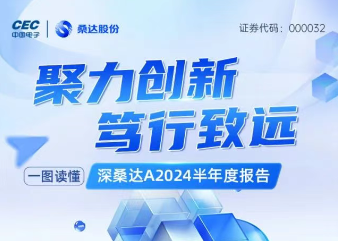 聚力创新 笃行致远 一图读懂深桑达A2024半年度报告