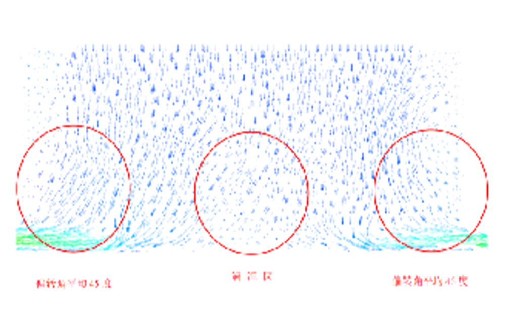 回风夹道优化前速度云图