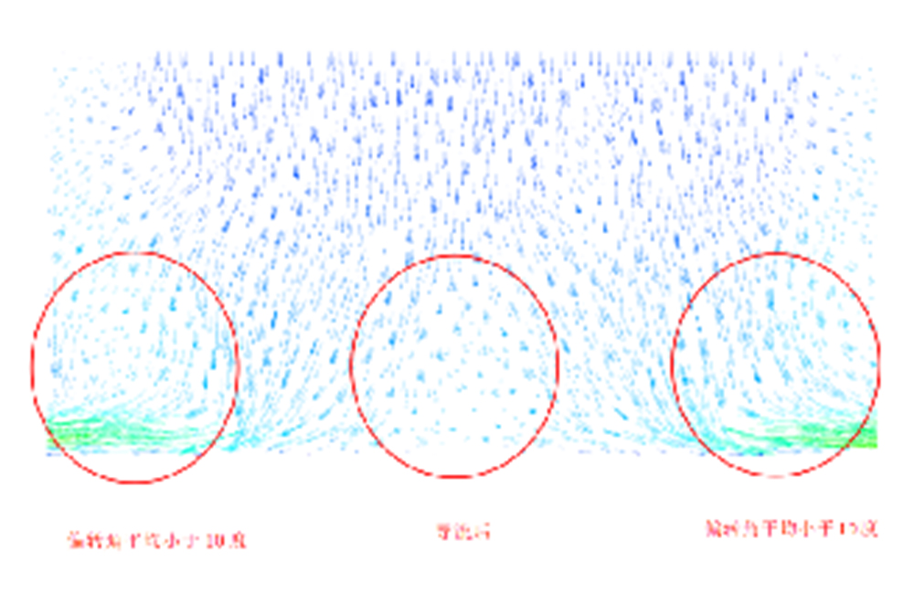 回风夹道优化后速度云图