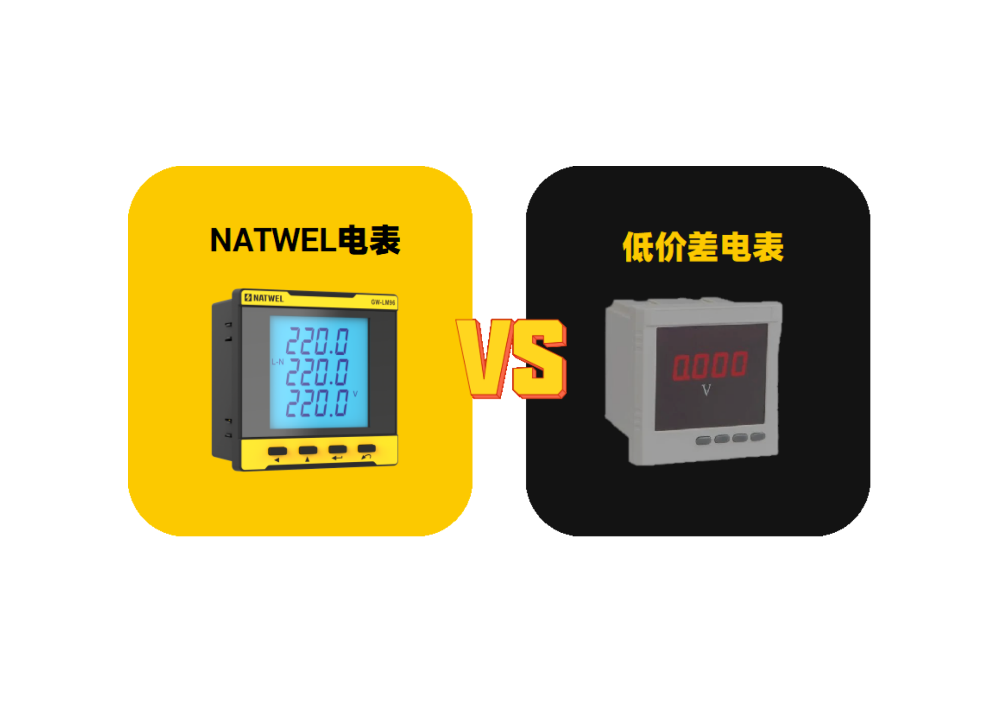 别被低价电表 “坑” 了！NATWEL vs 竞品：3个维度告诉你好电表该怎么选