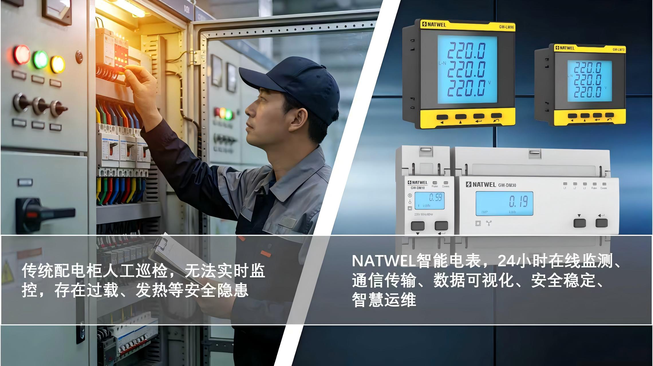 嵌入式电流表实时监控，电流异常秒级告警，安全运维第一道防线