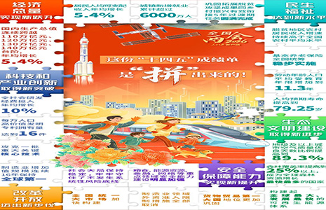 Two Sessions @ You | This transcript is a collage!