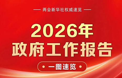 Two Sessions @ You | A Quick Look at a Picture! Government Work Report for 2026