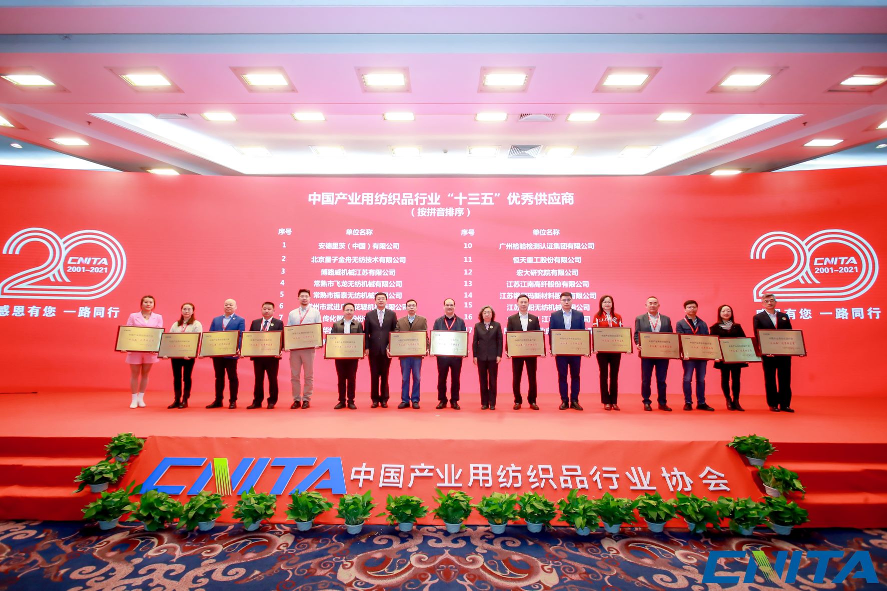 广检集团荣获中产协“‘十三五’优秀公共服务平台、优秀供应商”两项殊荣