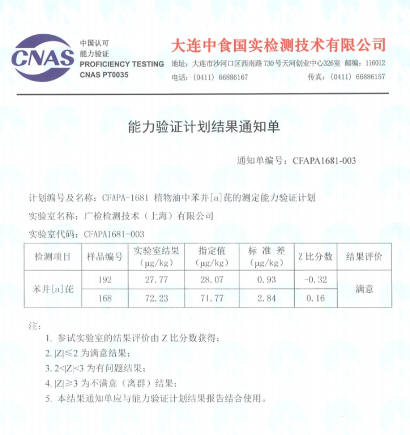 广检上海公司通过中食国实能力验证