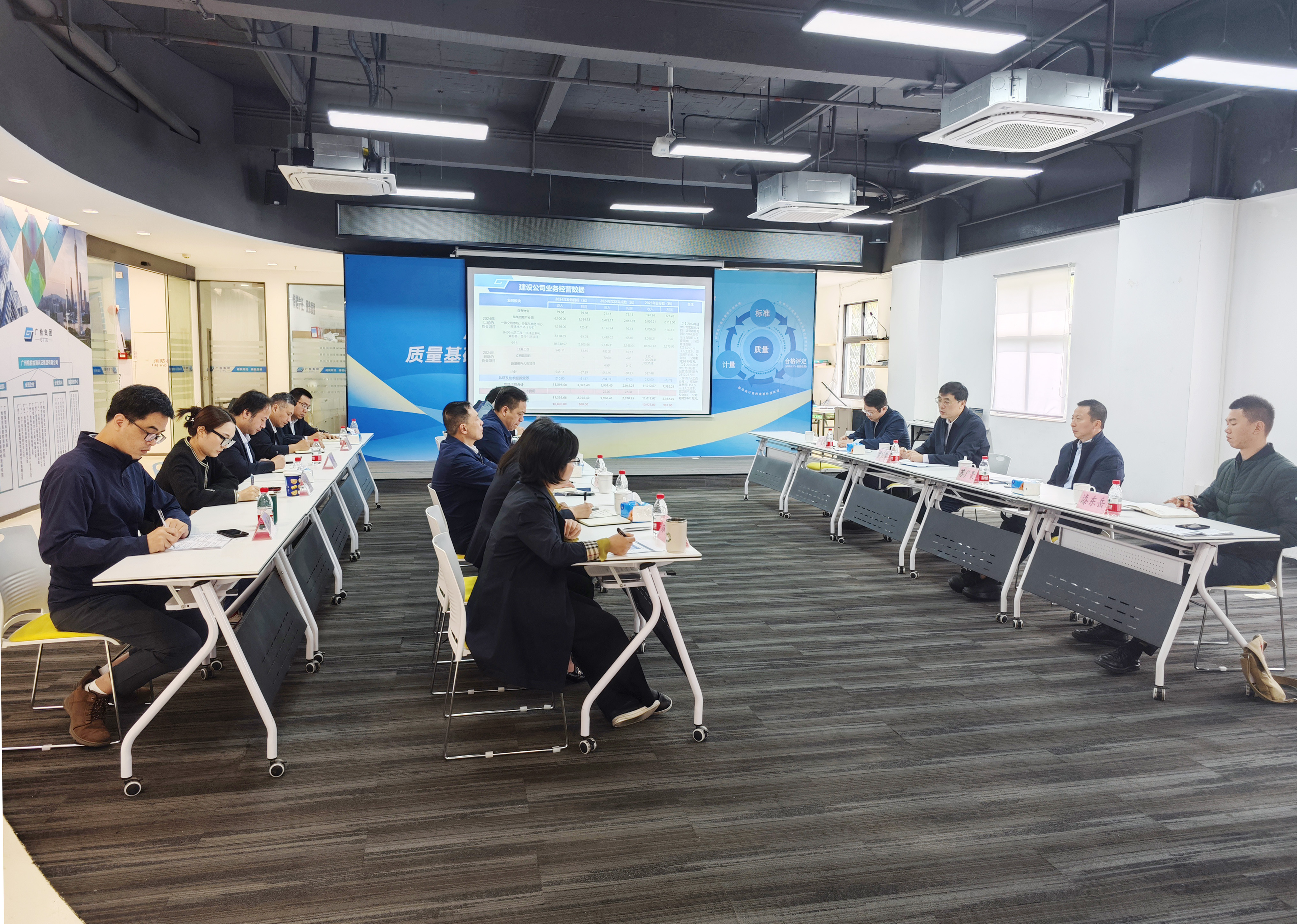 锚定目标再发力，开拓进取创佳绩——广检集团党委书记、董事长蔡依军到建管公司开展专题调研