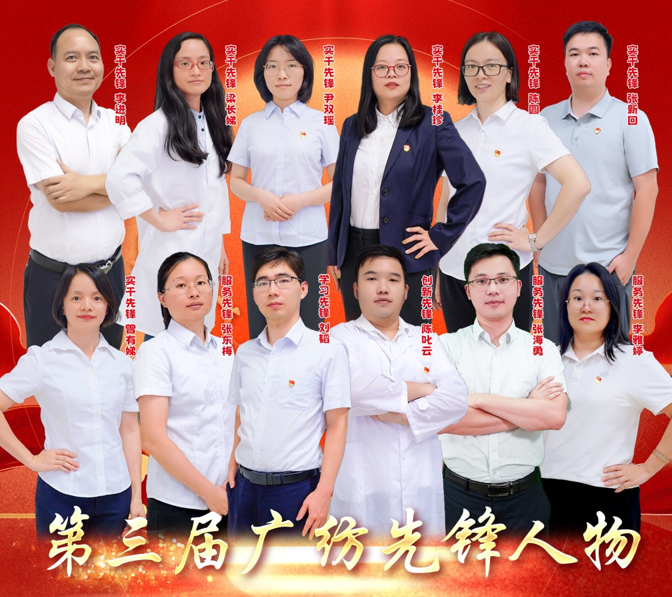 广检集团广纺党委第三届“广纺先锋人物”揭晓