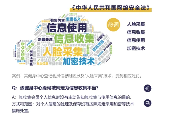 网络安全宣传周 | 网络安全法律法规篇