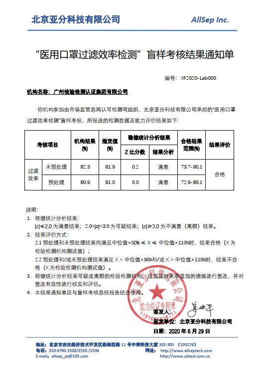 广检集团广纺院参加“医用口罩过滤效率检测” 盲样考核获满意结果