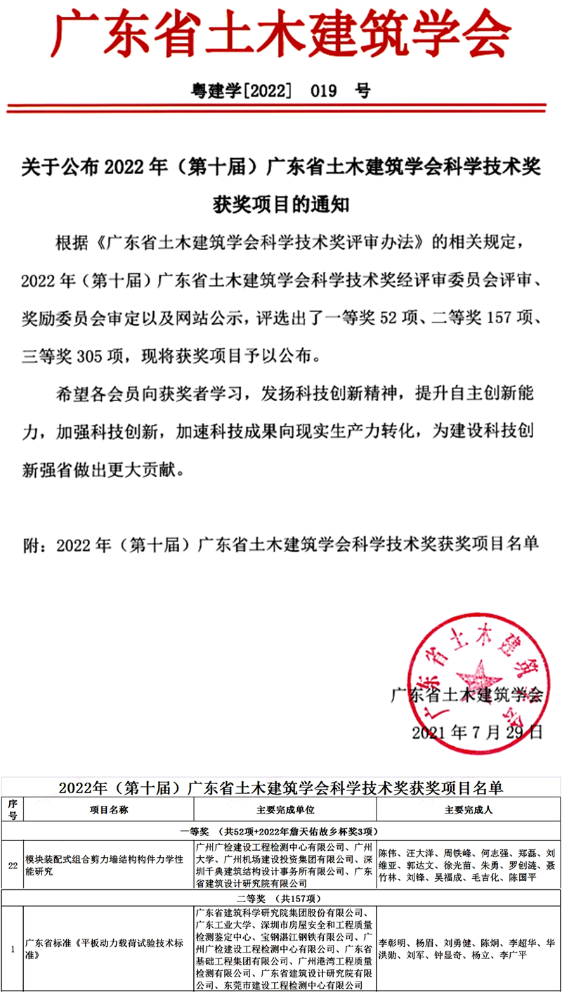 喜报！广检工程检测中心荣获广东省土木建筑学会科学技术奖一、二等奖