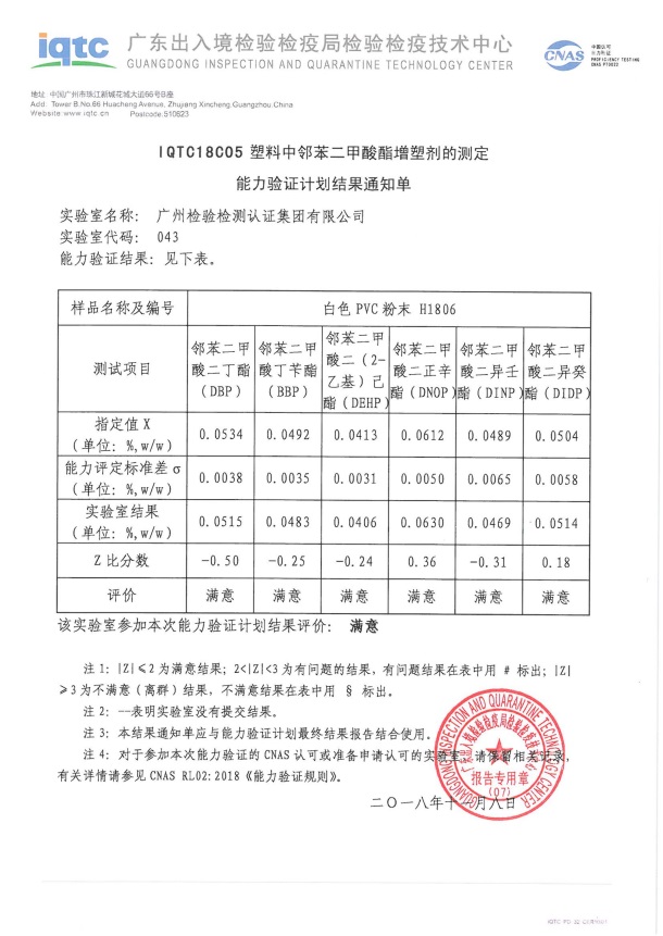 广检集团参加“玩具油漆涂层中总铅含量的测定、塑料中邻苯二甲酸酯增塑剂的测定”两项能力验证获满意结果