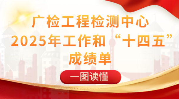 一图读懂 | 广检工程检测中心2025年工作和“十四五”成绩单